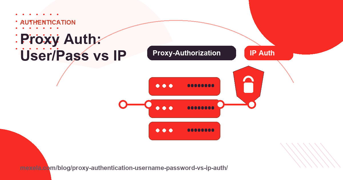 Proxy Authentication: Username/Password vs IP Auth