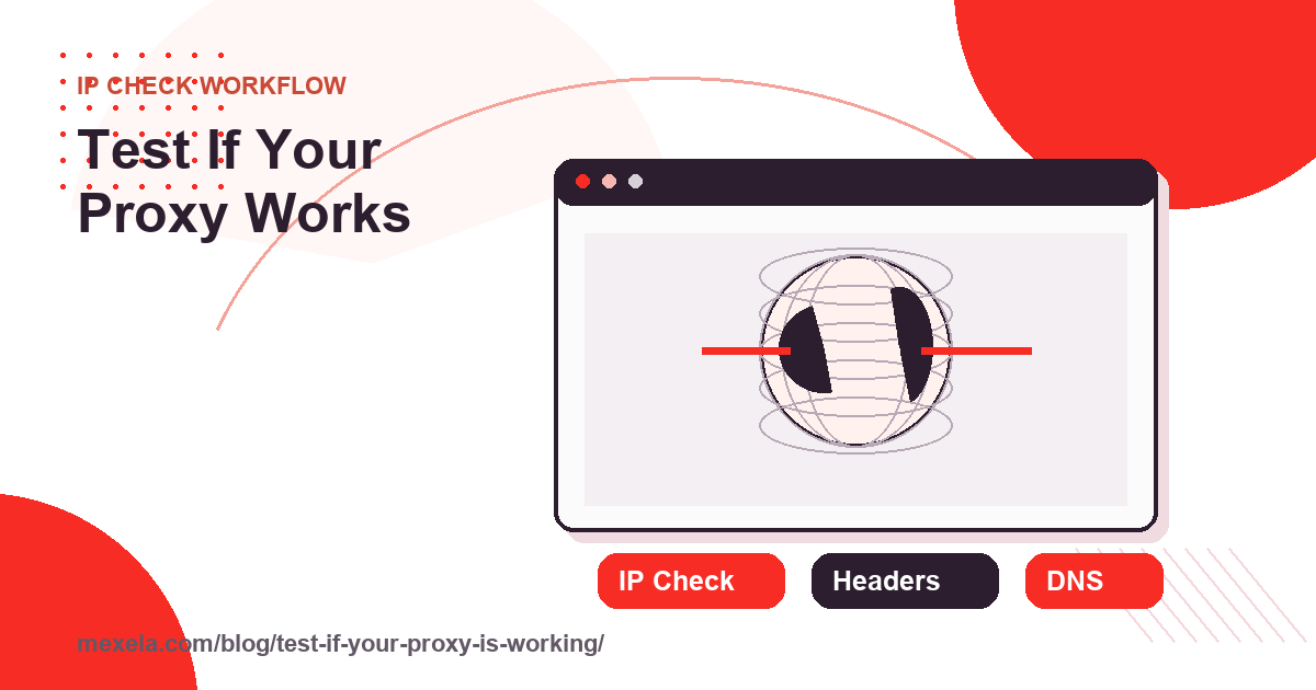 Red and white proxy testing dashboard with IP check, headers, and DNS badges.